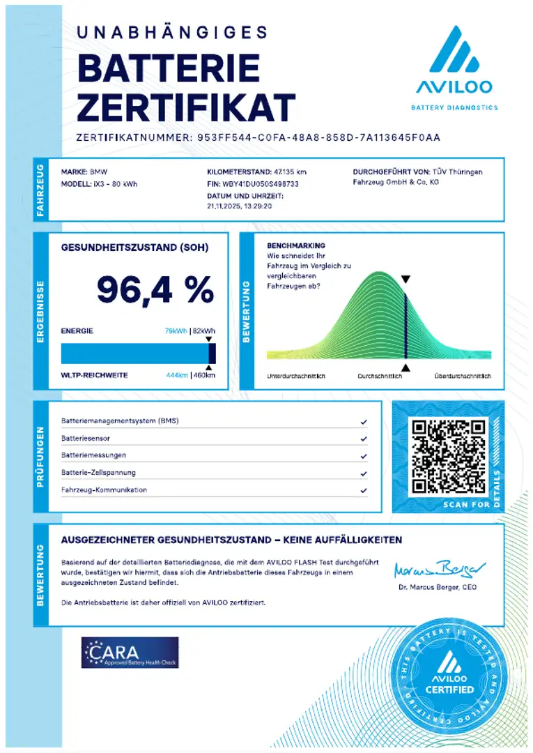 BMW iX3 Impressive ACC Laser PanoSD SpurAss 360° AHK Schwarz - 2