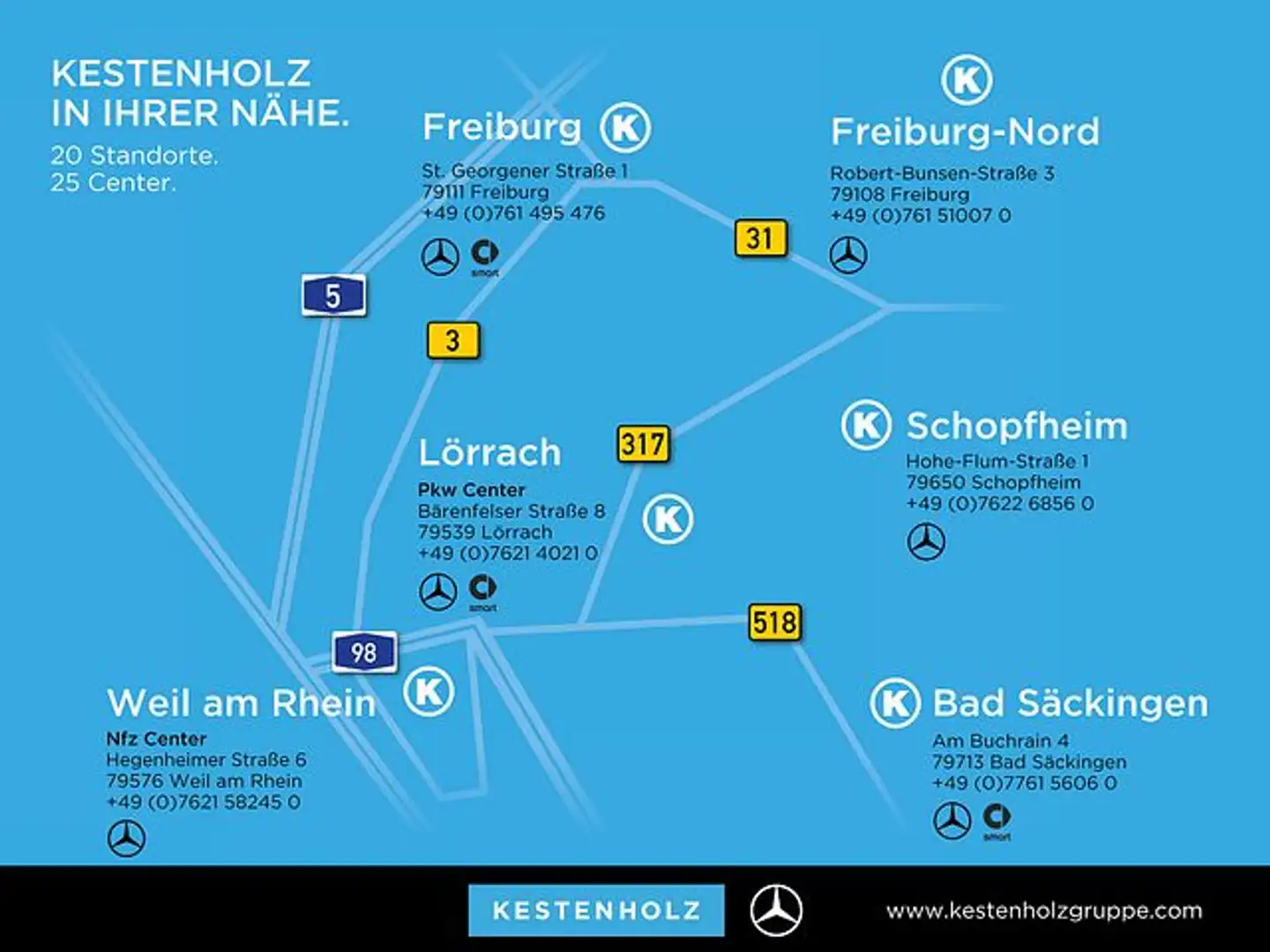 Mercedes-Benz Vito 114 CDI Kasten Kompakt Weiß - 1