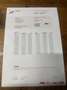 Citroen C3 1.2 PureTech Collection A-C Elek-Pakket NAP.. Blauw - thumbnail 2