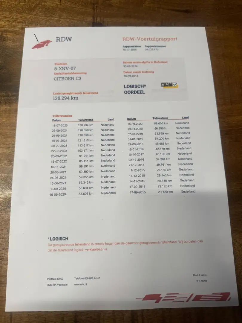 Citroen C3 1.2 PureTech Collection A-C Elek-Pakket NAP.. Blauw - 2