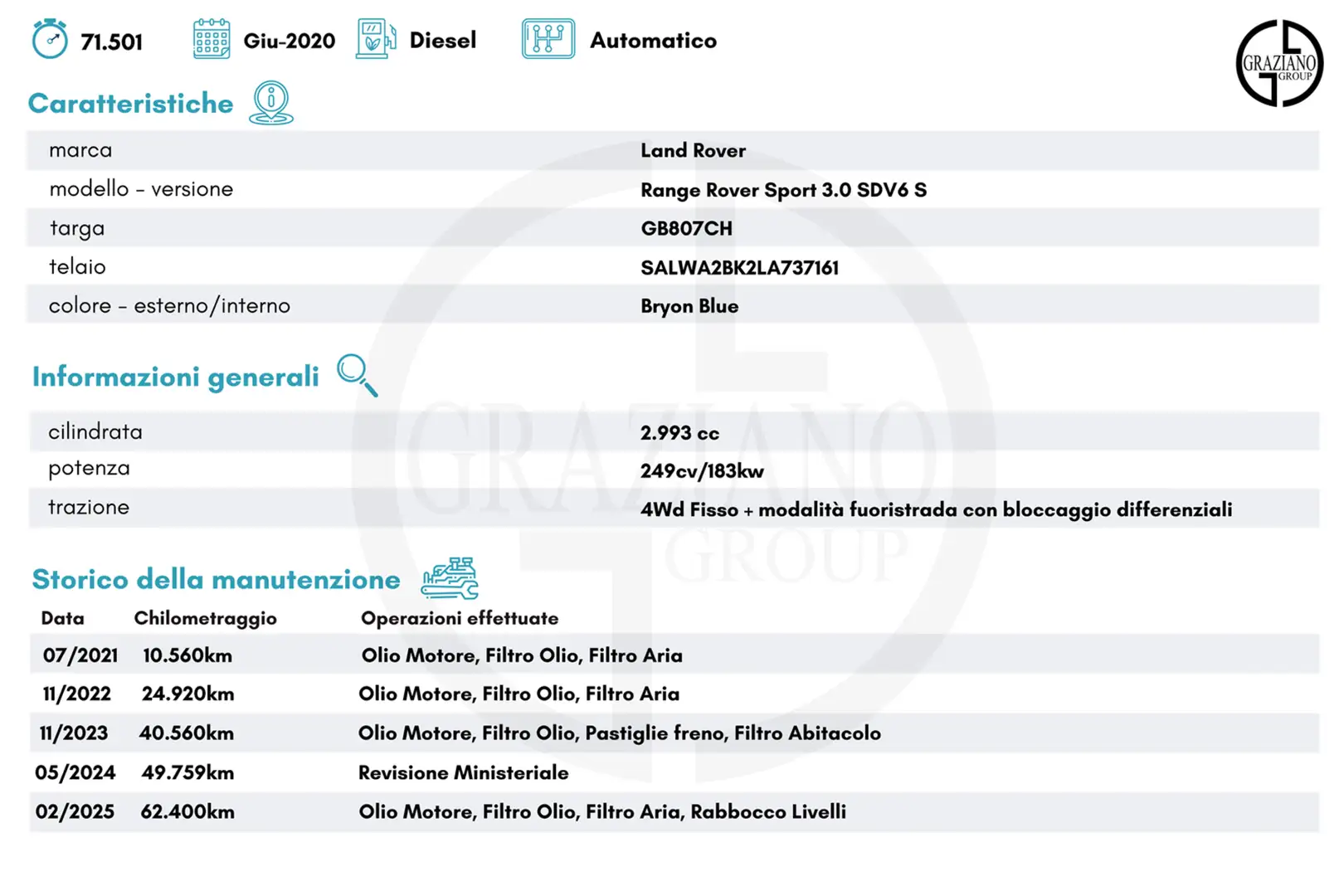 Land Rover Range Rover Sport 3.0 SDV6 S - NO SUPERBOLLO Bleu - 2