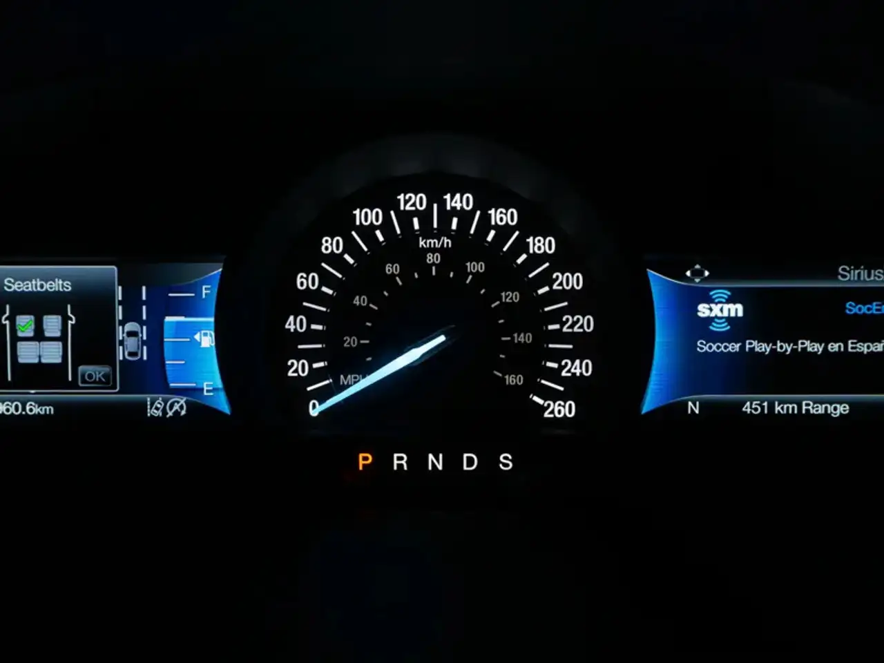 Ford Edge снимка Ford Edge