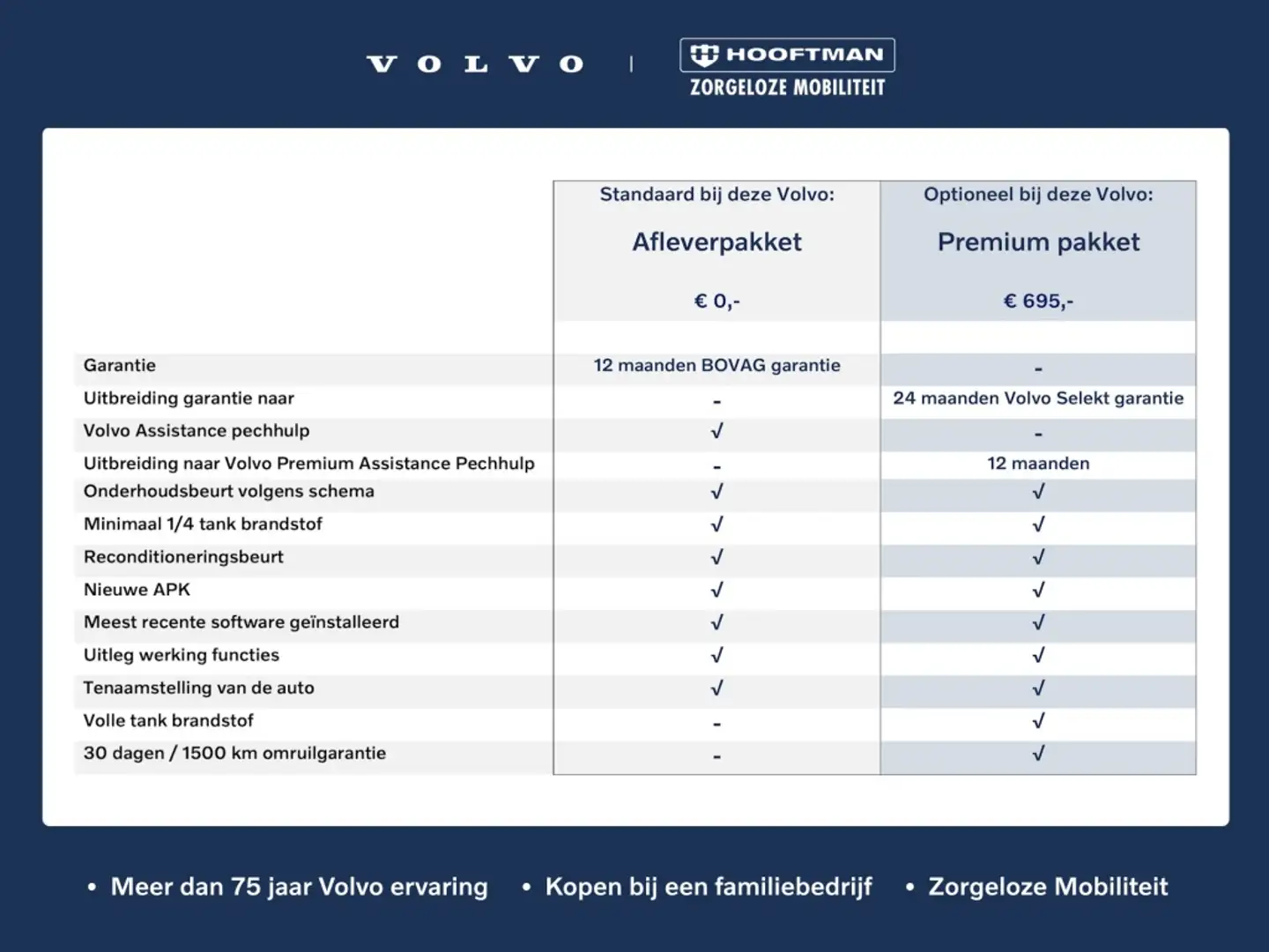 Volvo XC40 RECHARGE PURE ELECTRIC ULTIMATE SCHUIFDAK 360GR CA Gris - 2