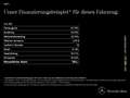 Mercedes-Benz CLE 450 CLE 450 4M COUPE AMG-LINE PREMIUM PLUS DISTRONIC Grau - thumbnail 18