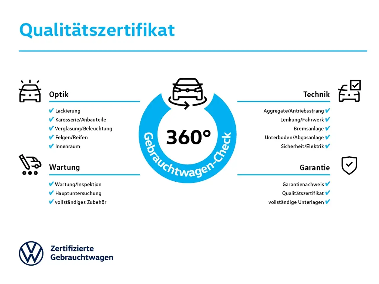 Volkswagen Others 2026