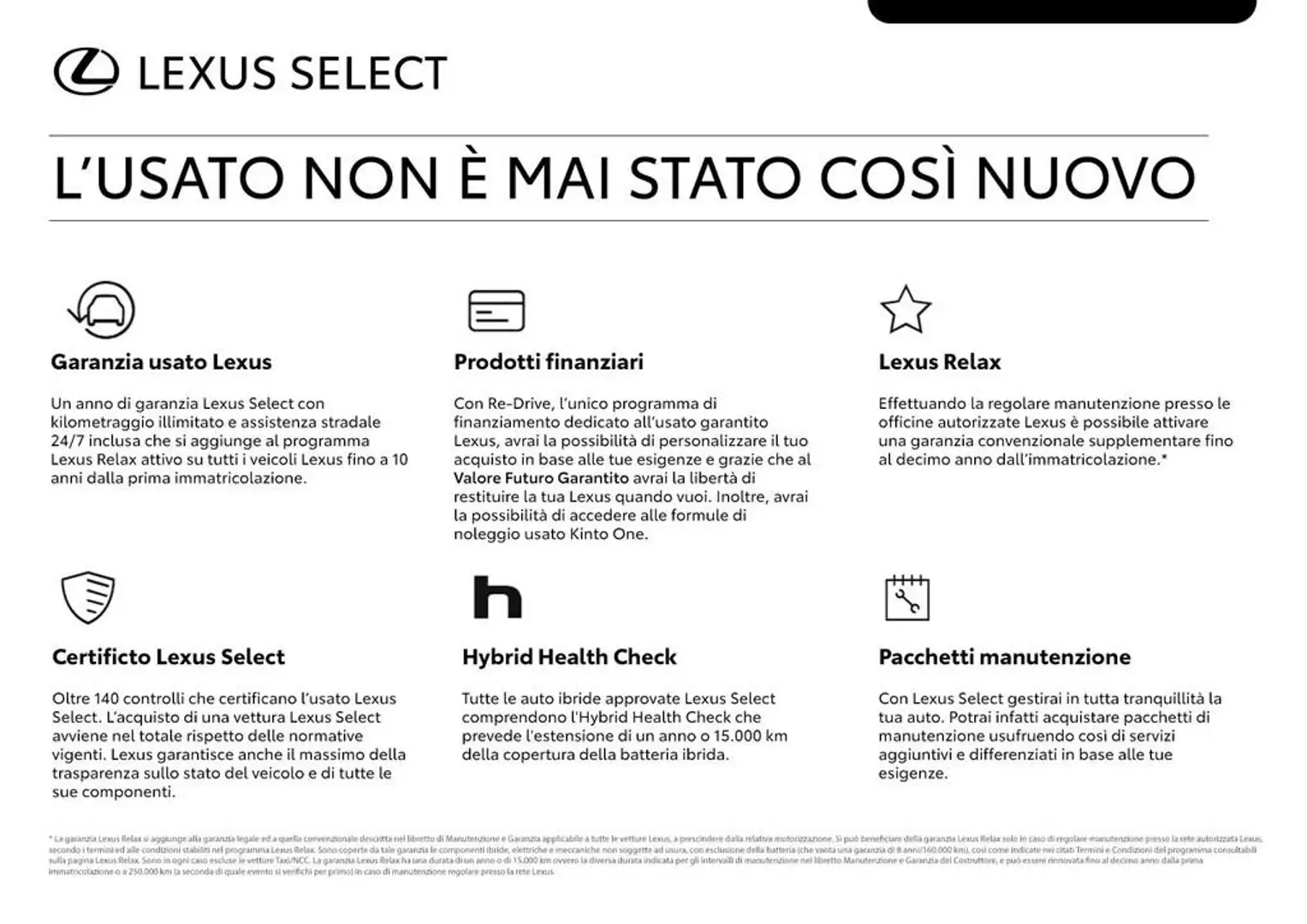 Lexus NX 300 h 2.5 Premium 4wd cvt Bianco - 2