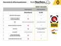 Renault Kadjar TCe 165 Bose | Lederen bekleding | Verwarmbare voo Zwart - thumbnail 23