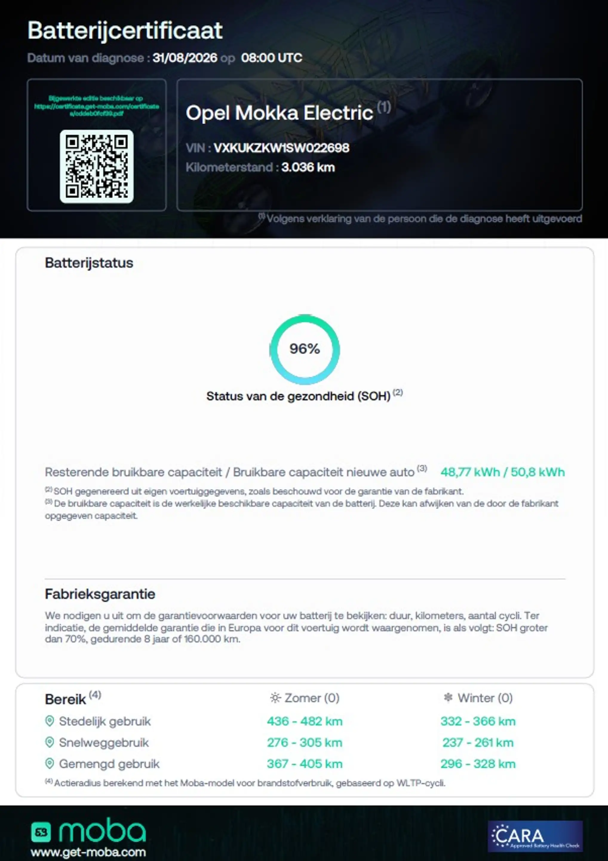 Opel Mokka-E Electric Edition 54 kWh | Camera | Dodehoek detect — photo 35