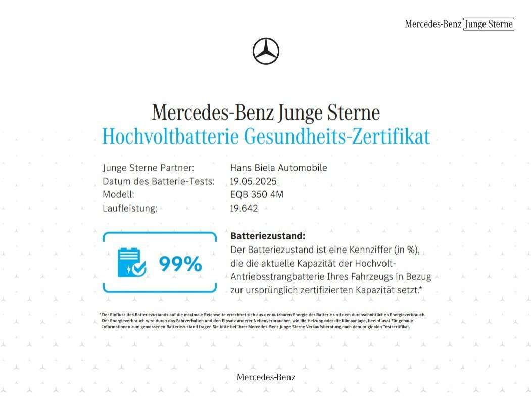 Mercedes-Benz EQB