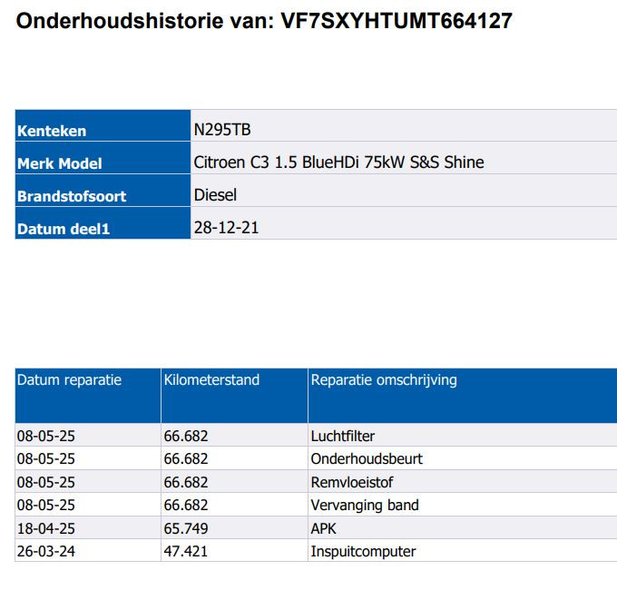 Citroen C3 1.5 HDi 102PK Shine / Distributie riem Vervangen b — photo 14