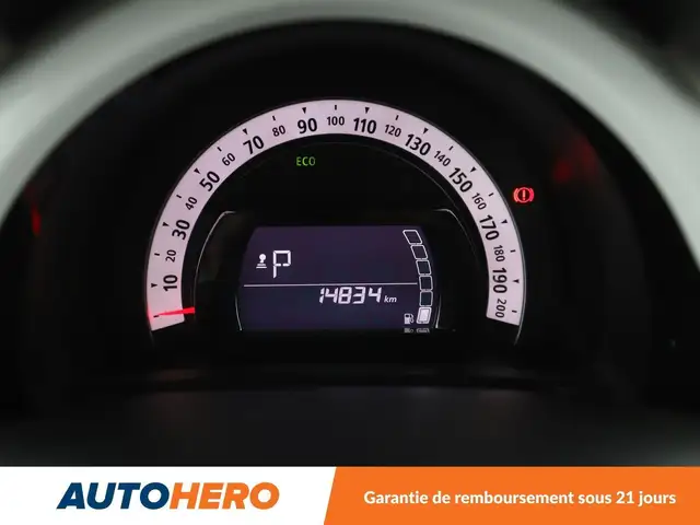 Renault Twingo view 22