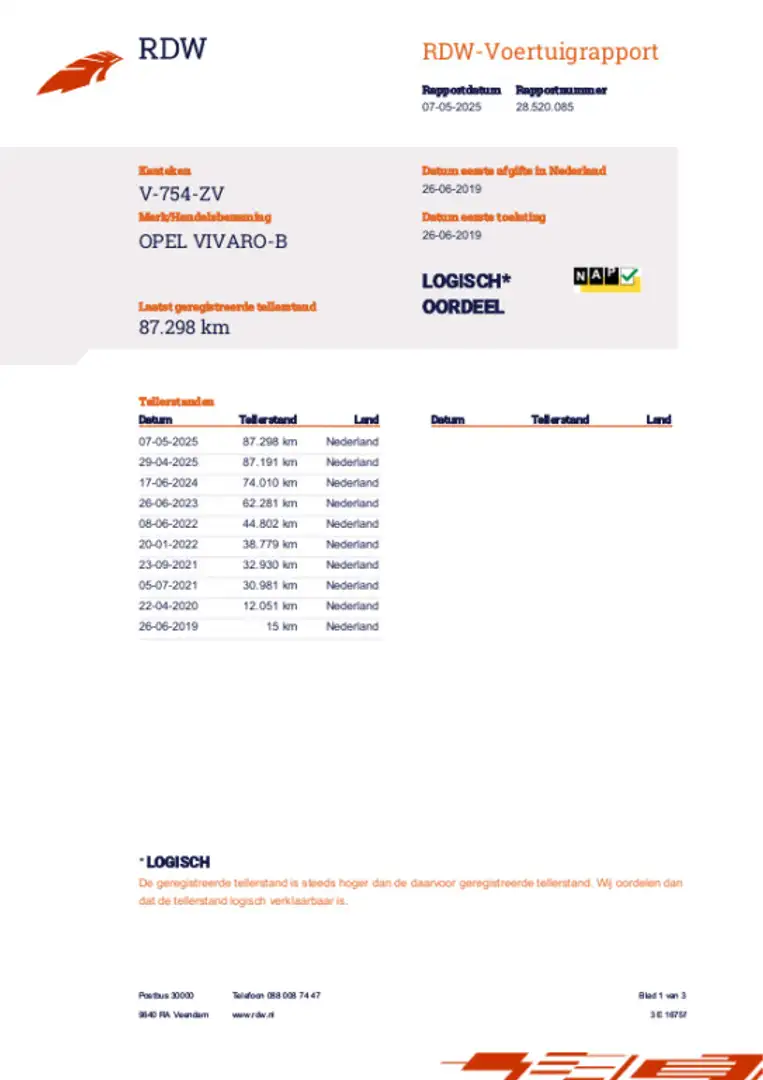 Opel Vivaro 1.6 CDTI|125pk|euro6|6-2019|L1H2|airco|cruise.cont Wit - 2