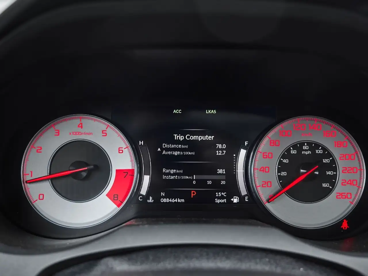 Acura RDX снимка Acura RDX