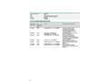 Kia Sportage 1.6 GDi Concept 4x2 132 Rojo - thumbnail 17