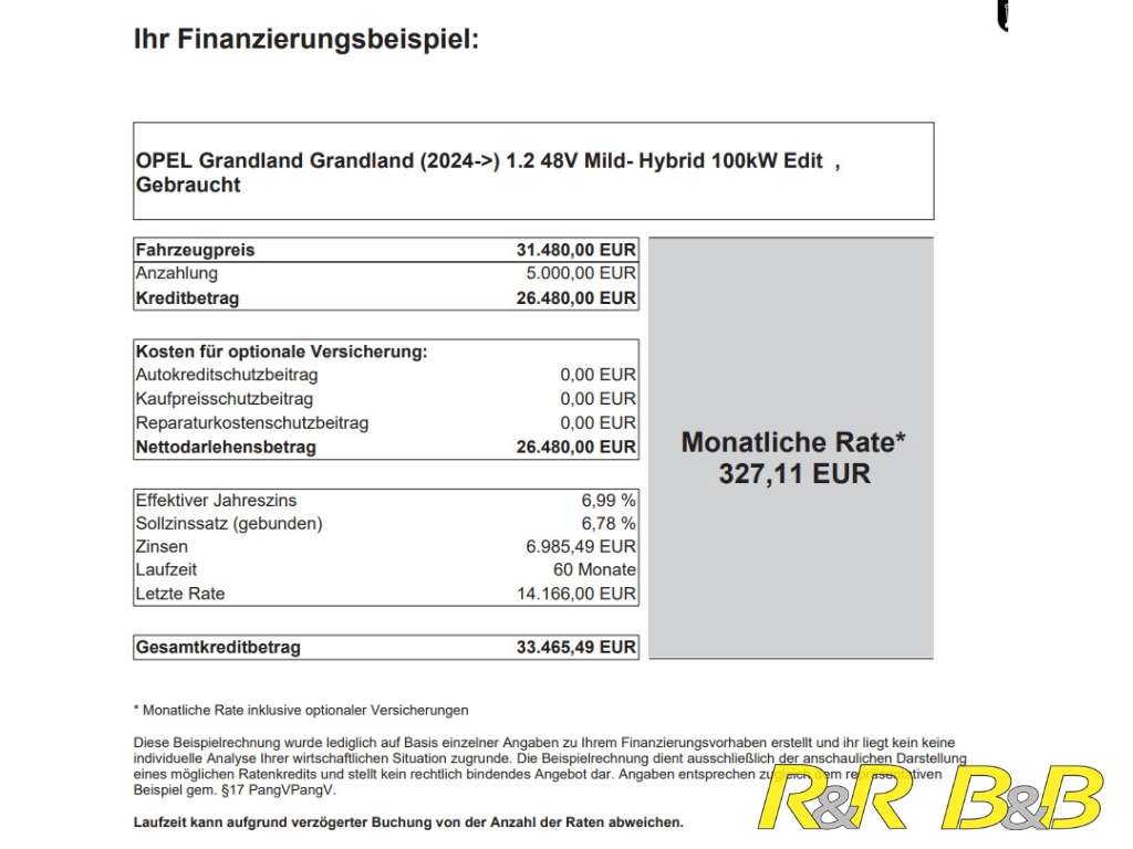 Opel Grandland