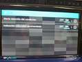 Citroen C3 Aircross BlueHDi S&S Feel 110 Blanco - thumbnail 15