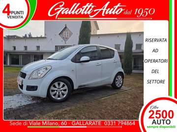 - RISERVATA A COMMERCIANTI D'AUTO