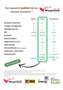 Aixam e-Truck LAADBAK [ €19941 EX BTW I VERWARMING I RESERVEWIEL Wit - thumbnail 5