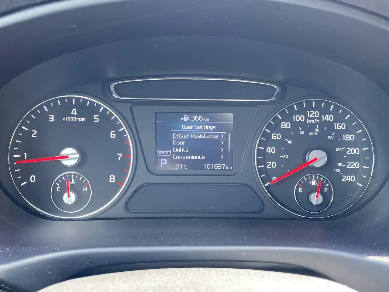 Kia Sorento снимка Kia Sorento
