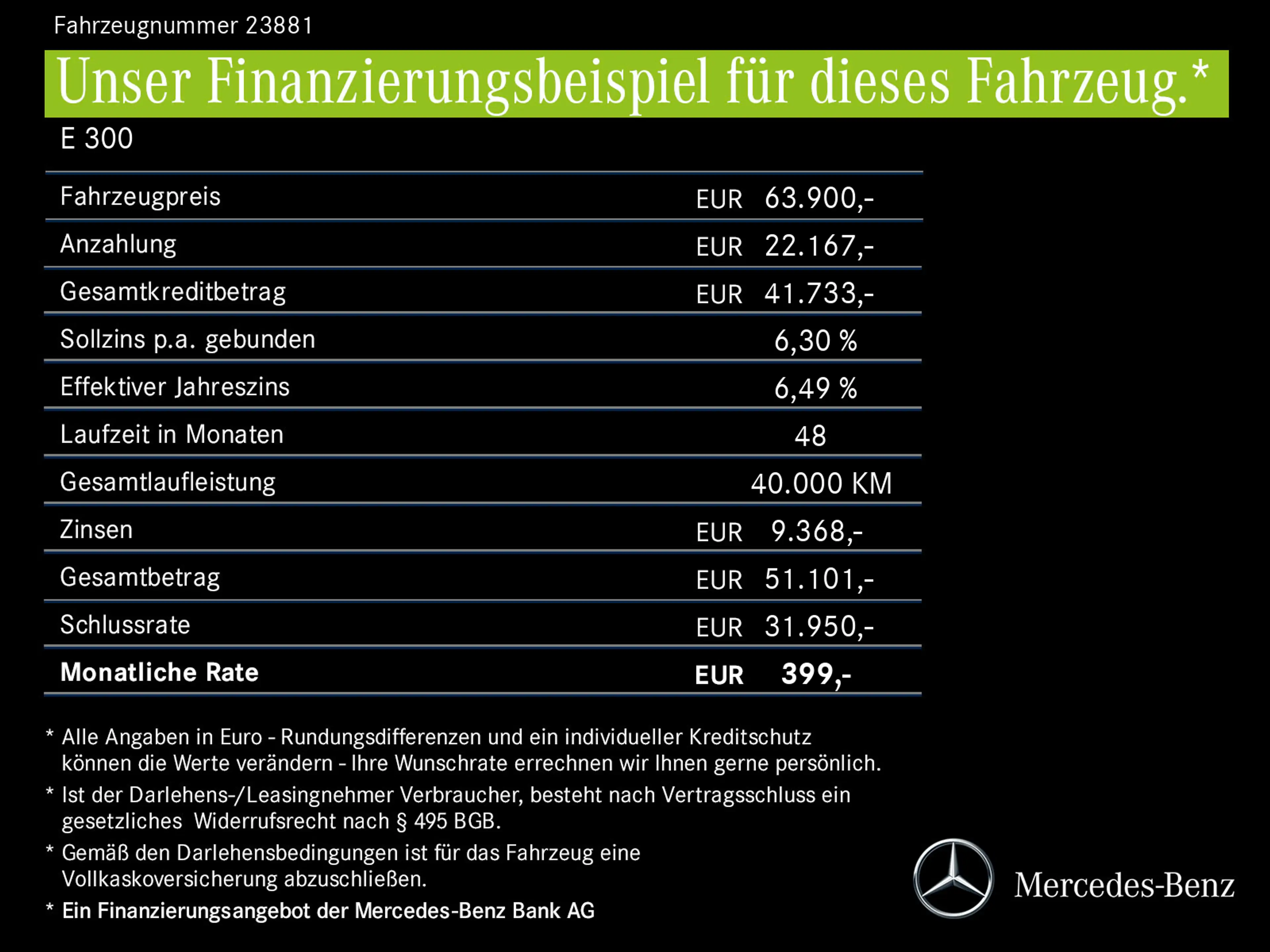 Mercedes-Benz E 300 E 300 de AMG Line Head-up Pano DIGITAL LIGHT 360 — photo 11