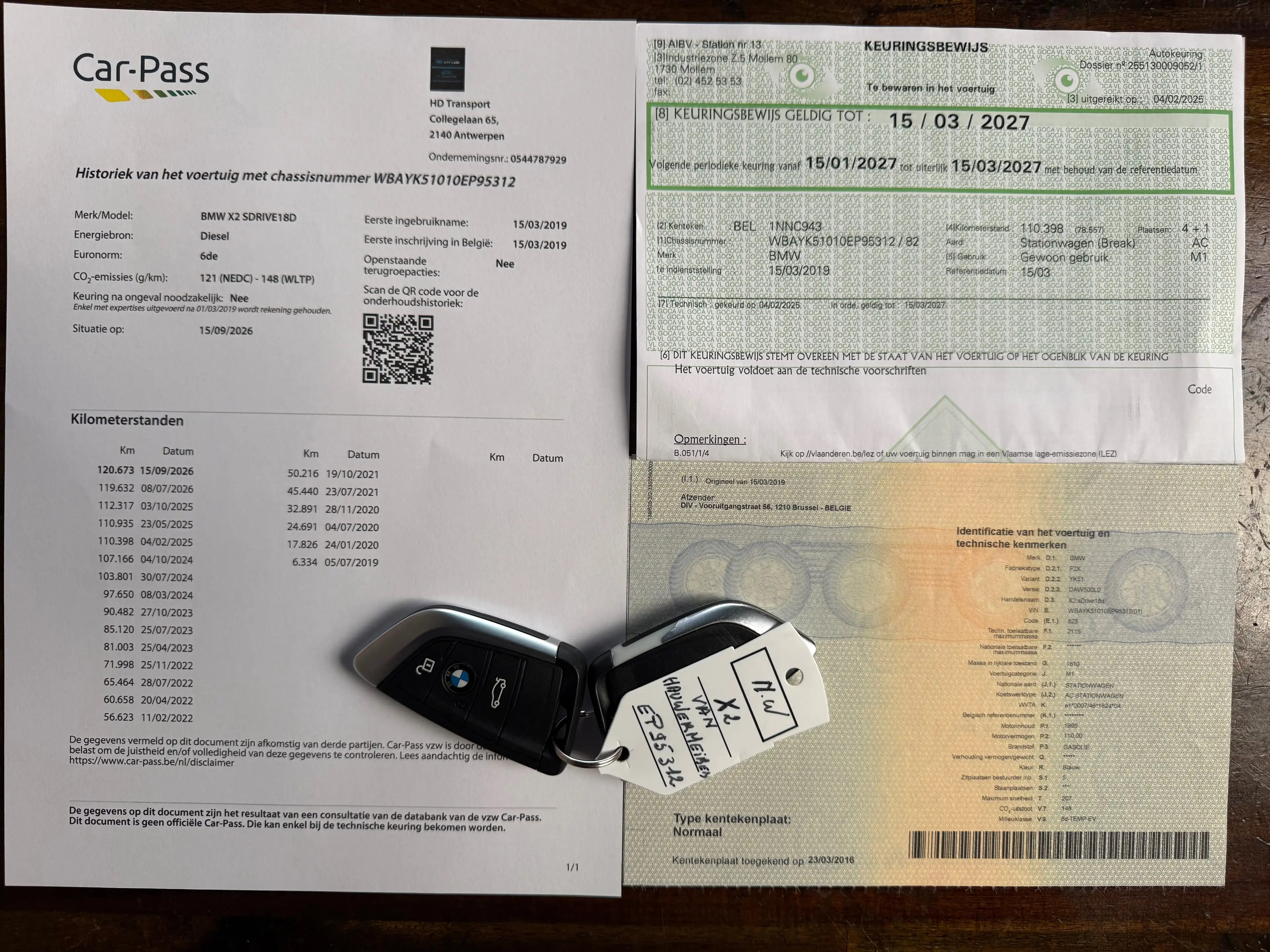 BMW X2 X2 2.0 dA sDrive18 M packet — photo 24
