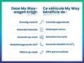 Skoda Yeti OUTD AMB OTS81/1.2 M6F Fekete - thumbnail 5