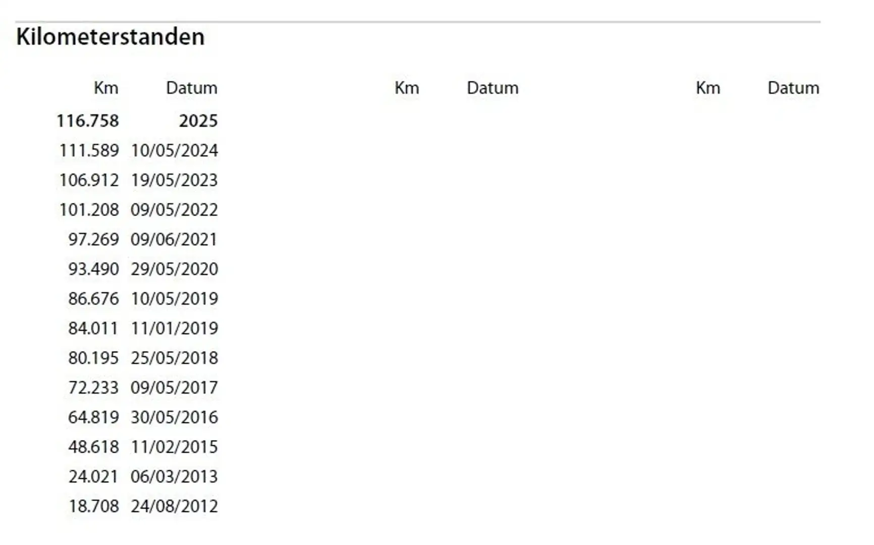 Renault Fluence Benzine 116.758km / Nieuwe distributieriem bež - 2