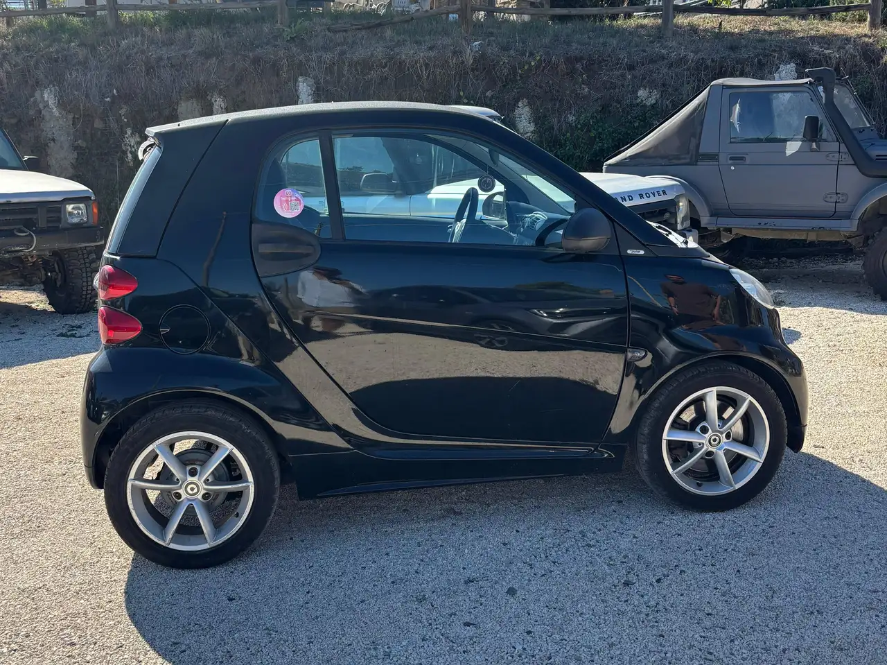 smart forTwo