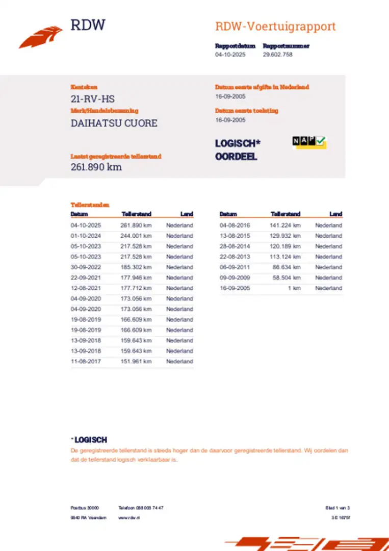 Daihatsu Cuore 1.0-12V Nagano|Incl. APK Beige - 2