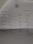 Mercedes-Benz CLA 220 CLA 220d 4Matic 7G-DCT Blanco - thumbnail 10
