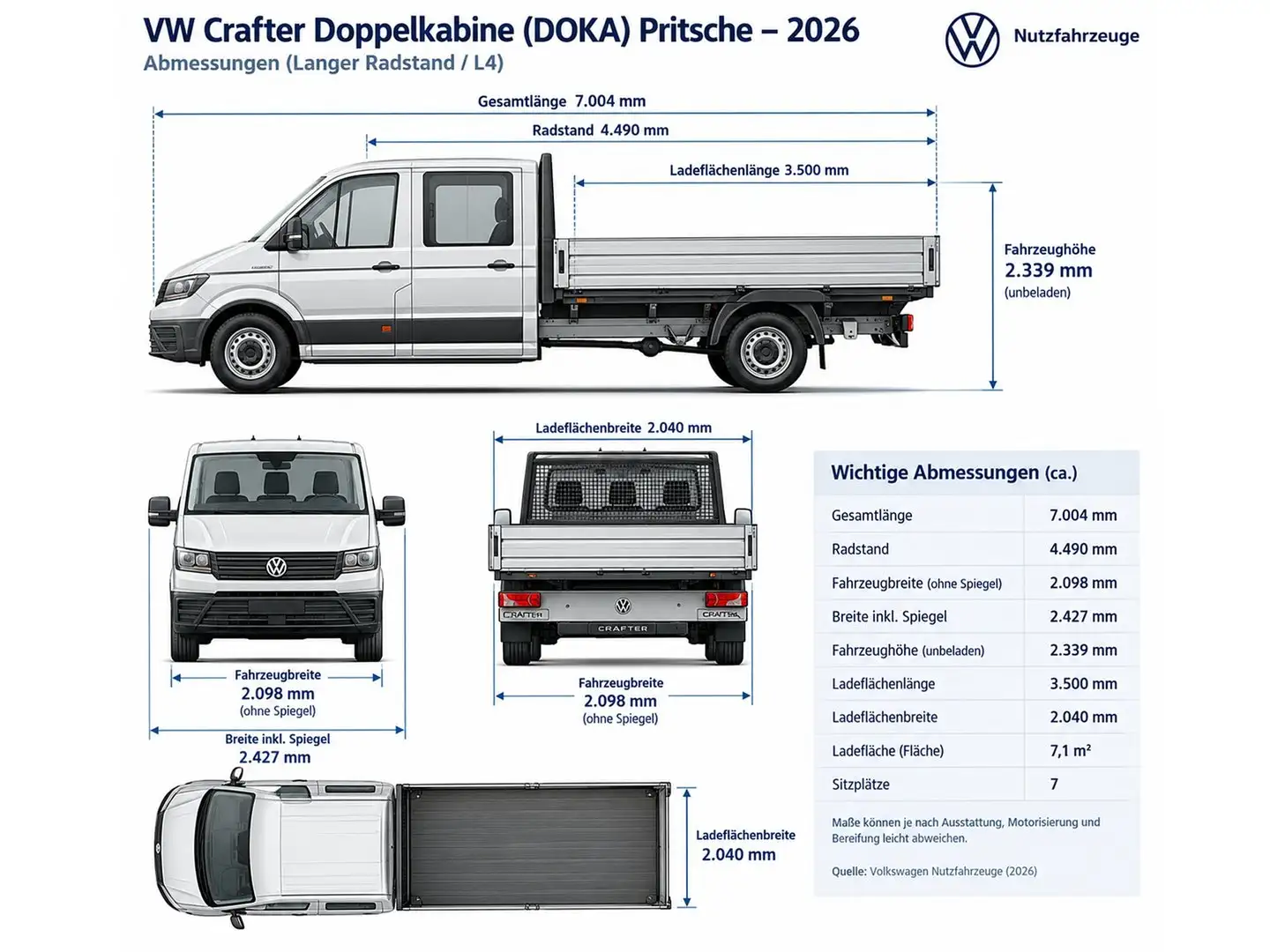 Volkswagen Crafter VW Crafter 35 T6 Doka-Pritsche L4 TDI Weiß - 2
