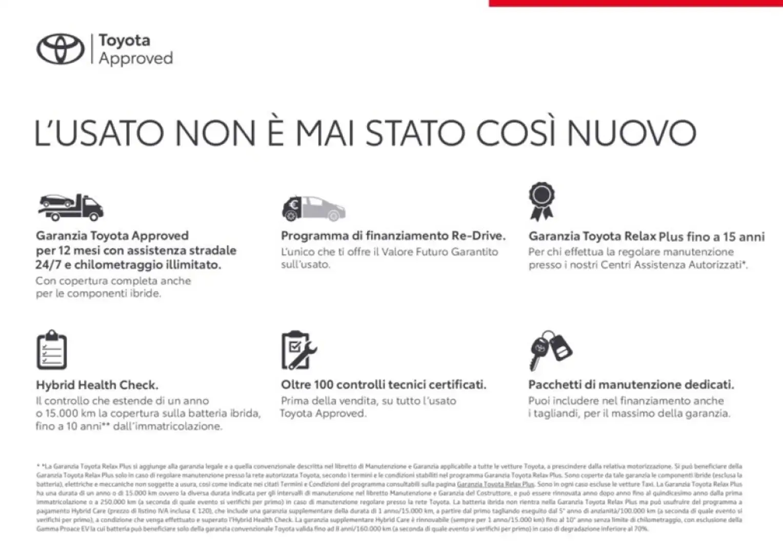 Toyota Yaris 1.5 Hybrid 5 porte Active Blu/Azzurro - 2