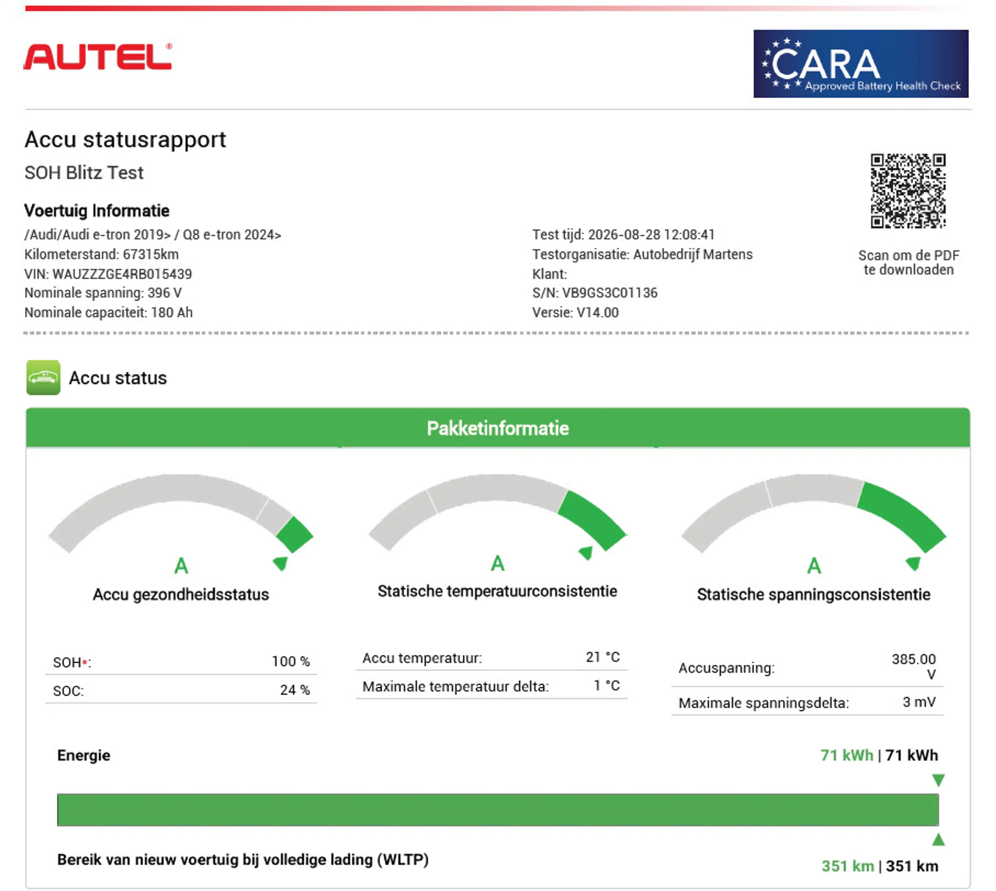 Audi Q8 e-tron 50 340pk quattro Advanced Edition 95 kWh SOH 100% — photo 6