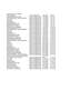 Suzuki Vitara 1.4 boosterjet Top 4wd allgrip ACC 4X4 NAVI C18" Wit - thumbnail 15