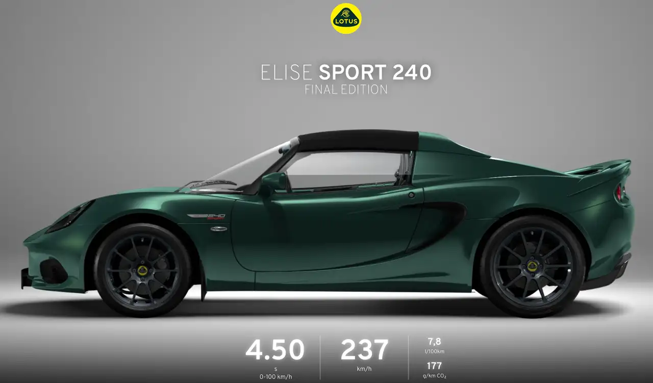 Lotus Elise 2021