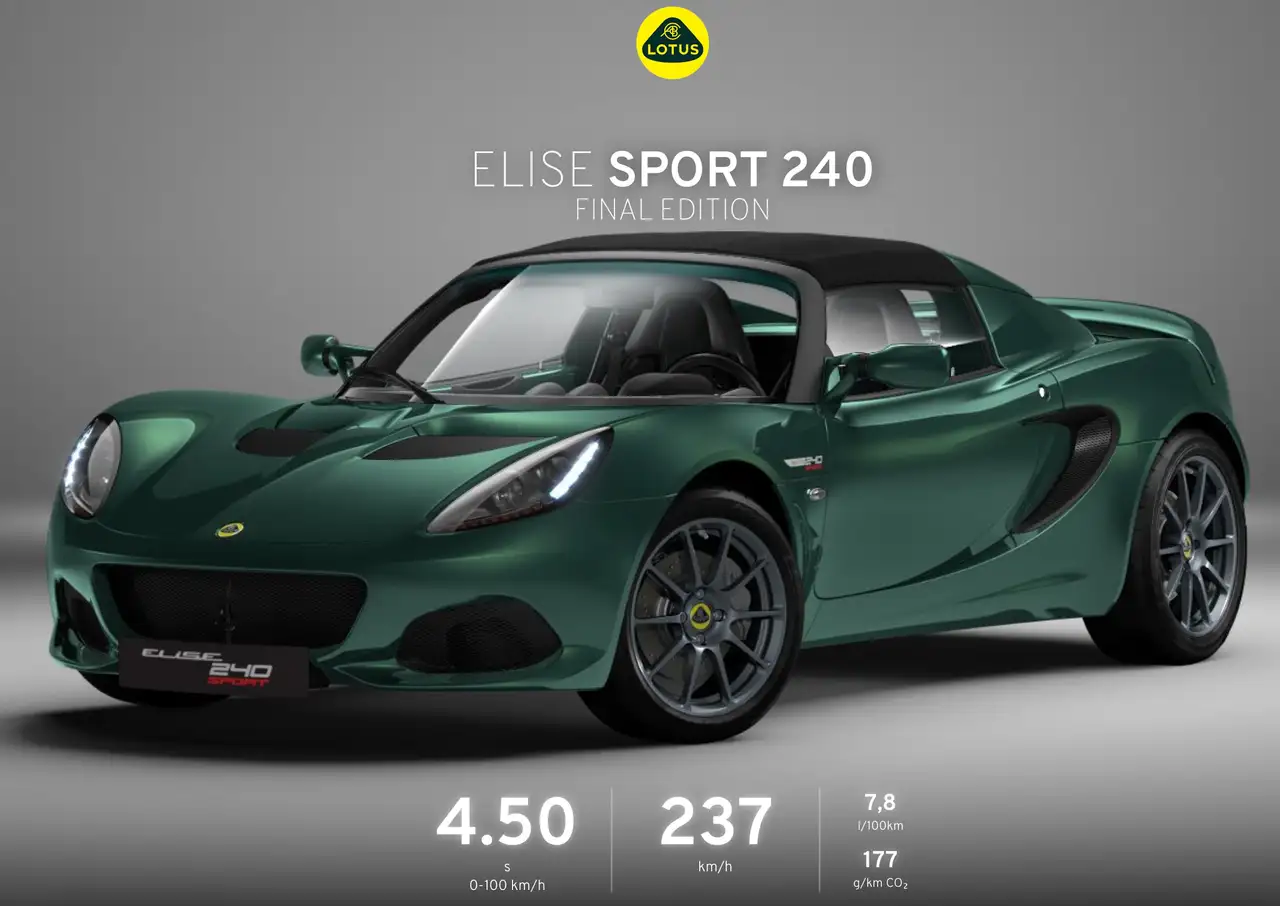 Lotus Elise 2021