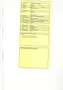 Volkswagen Caddy Kastenwagen TDI White - thumbnail 7