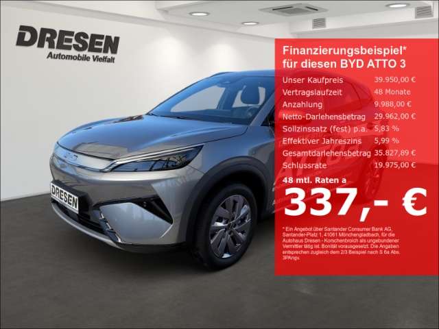 Second hand Byd Atto 3 electro
