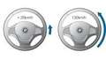 BMW 745 e HYBRIDE/INDIVIDUAL/LASER/MASSAGE/PANO/*** SOLD** Noir - thumbnail 23