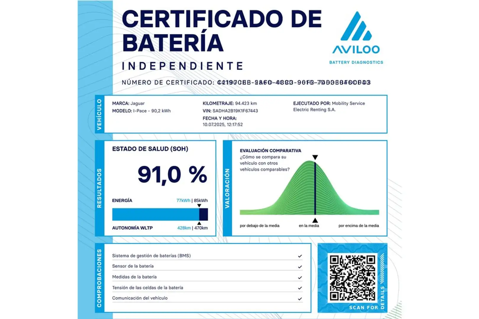 Jaguar I-Pace EV400 SE AUTO 4WD Gris - 2