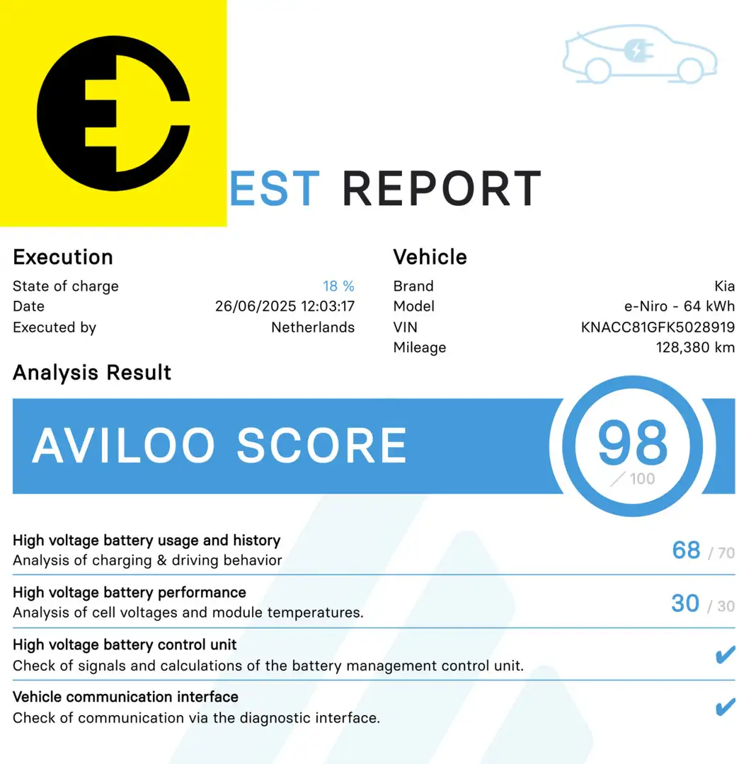 Kia e-Niro ExecutiveLine 64 kWh | SoH 100% | Stoelverkoeling Zwart - 2