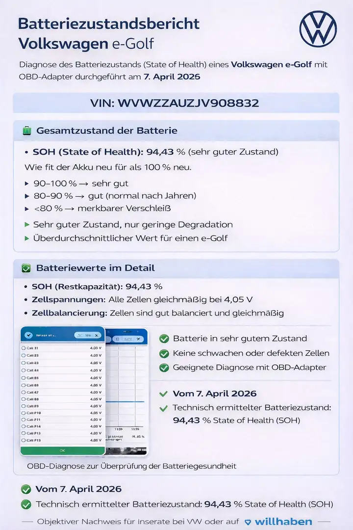 Volkswagen e-Golf 35,8kWh (Batterie 94,43 % SOH) - 1