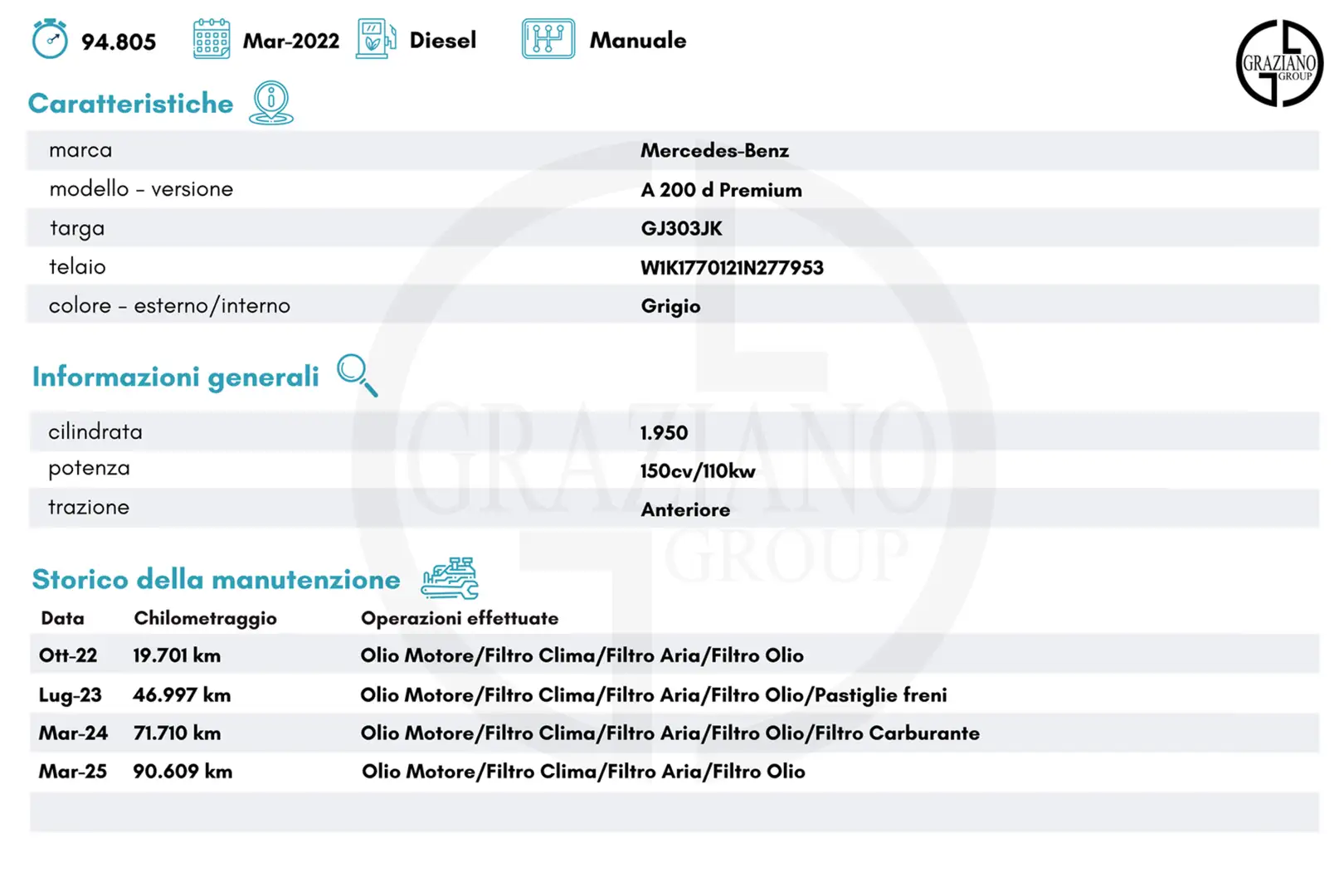 Mercedes-Benz A 200 MERCEDES A 200 d Premium Grijs - 2