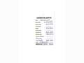 Opel Astra 1.4T Excellence Blanc - thumbnail 16
