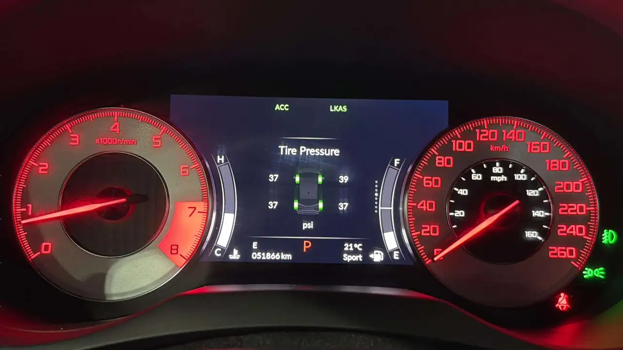 Acura RDX снимка Acura RDX