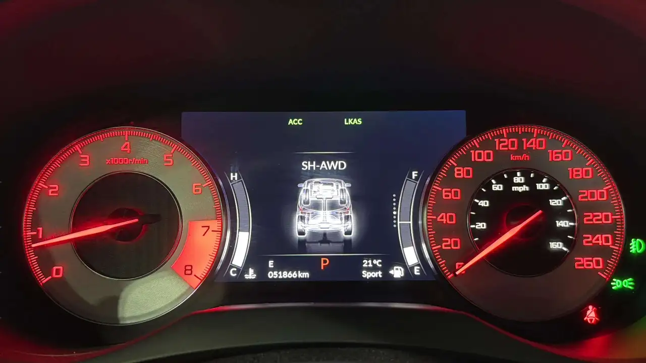 Acura RDX снимка Acura RDX
