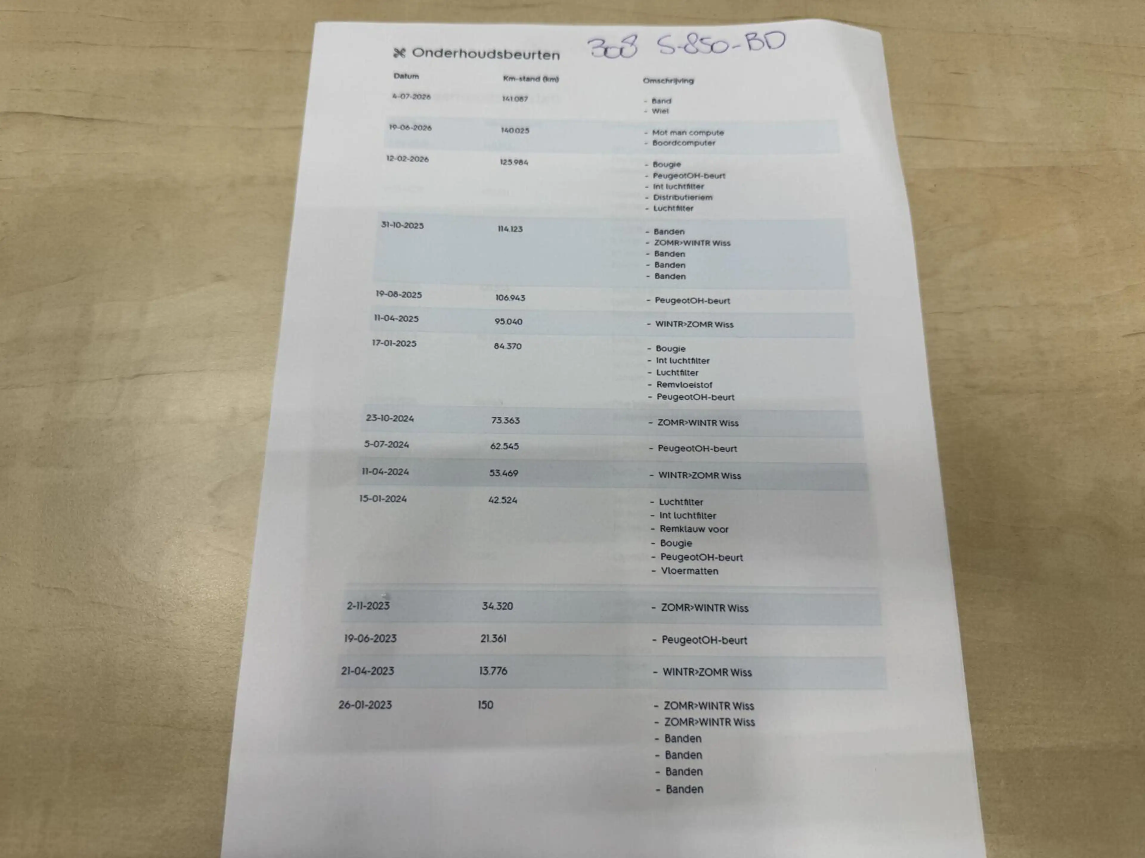 Peugeot 308 1.2 PureTech Allure — photo 26