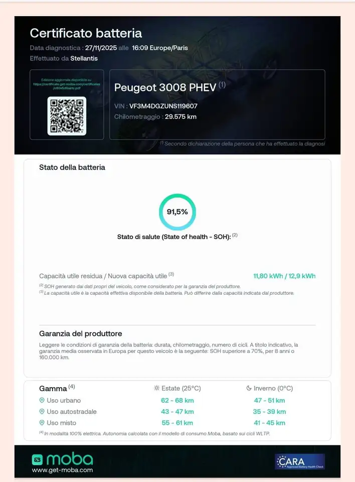 Peugeot 3008 Hybrid 225 e-EAT8 Allure Pack 10