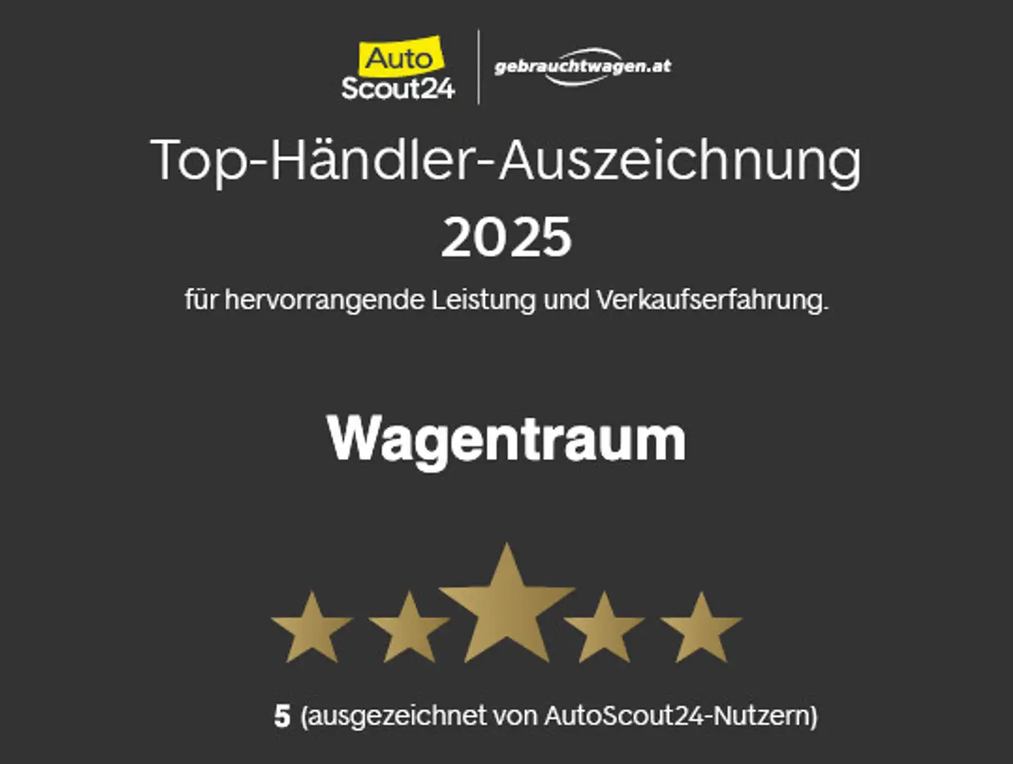 Opel Astra ST 1,4 Ecoflex*KLIMA*FINANZIERUNG*SCHECKHEFT*PI... Grau - 2