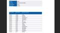 BMW 520 5-serie 520i Executive Edition / 100 % Onderhoud / Bleu - thumbnail 6